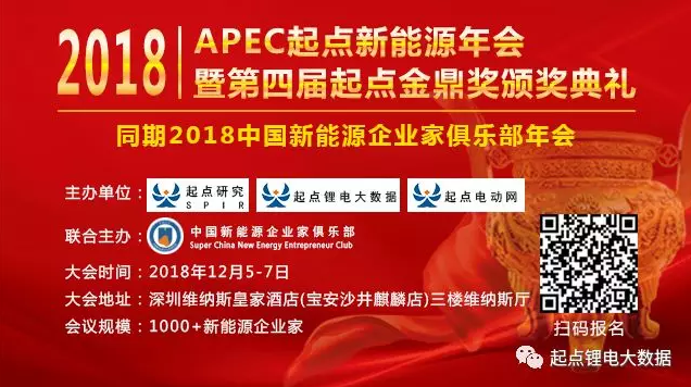 重磅！2018年度中國鋰電新能源行業(yè)獎(jiǎng)——起點(diǎn)金鼎獎(jiǎng)榜單正式揭曉！-111